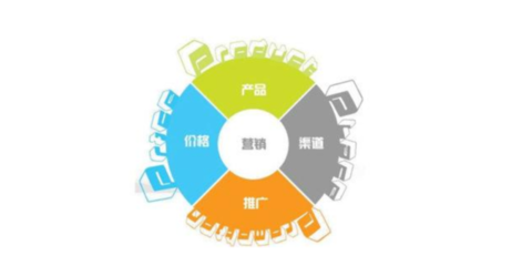 河北特色軟件研發(fā)操作 技術(shù)開發(fā)新路徑與實踐